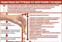 Жилье многодетным семьям в беларуси Стройки для многодетных в белоруссии