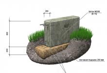 Фундамент дома из бутового камня — оригинальное и выгодное решение Как сложить опорную колонну из бута
